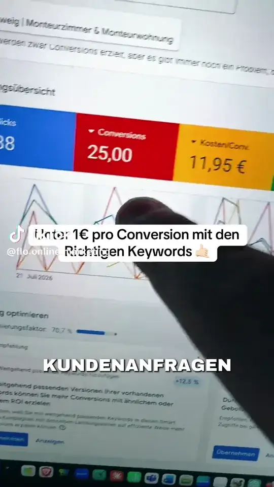 Kontoansicht mit Conversions zu 11,95 € und dem Hinweis auf passendere Keywords